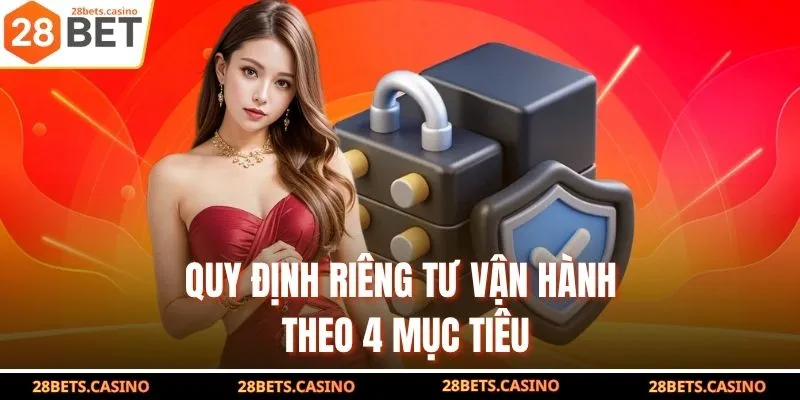 Quyền Riêng Tư 28BET - Thỏa Thuận An Toàn Cho Hội Viên 1 Quy định riêng tư vận hành theo 4 mục tiêu